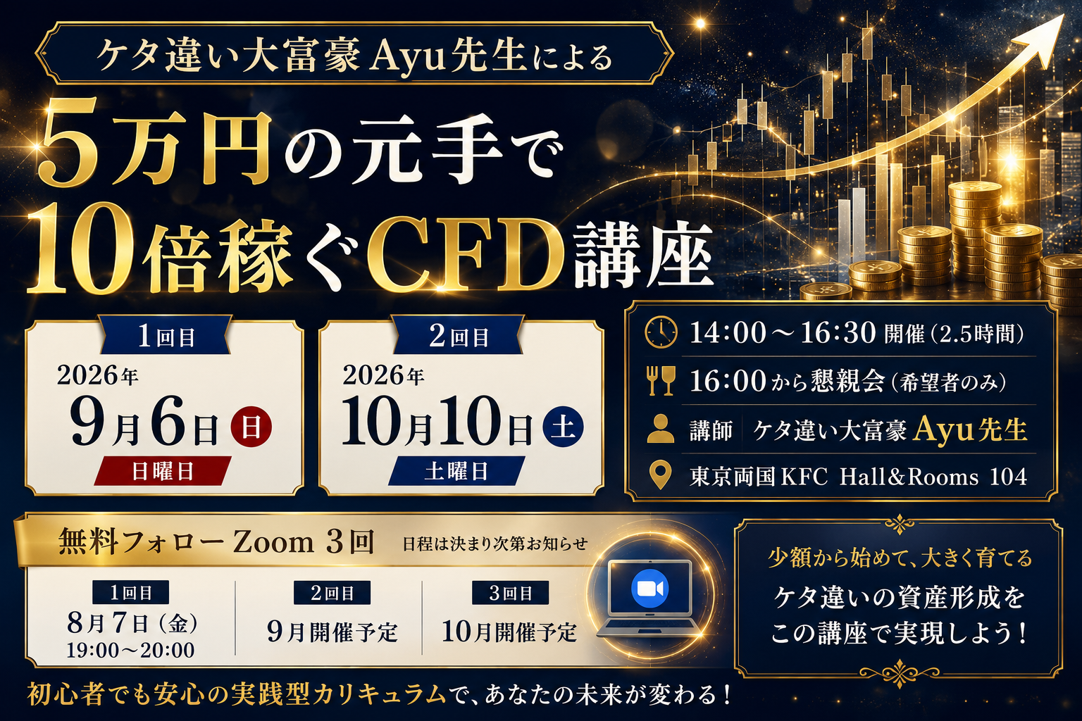 【ZoomLIVE＋アーカイブ録画】】ケタ違い大富豪Ayu先生のCFD講座